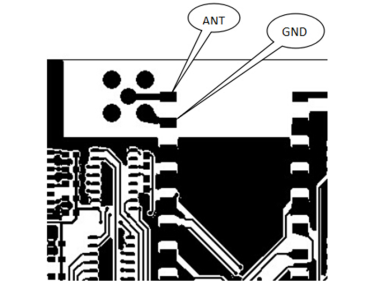Note for RF embedded wireless module LAYOUT