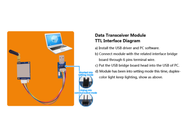 How to connect uart rf module SV651 to PC configuration parameters