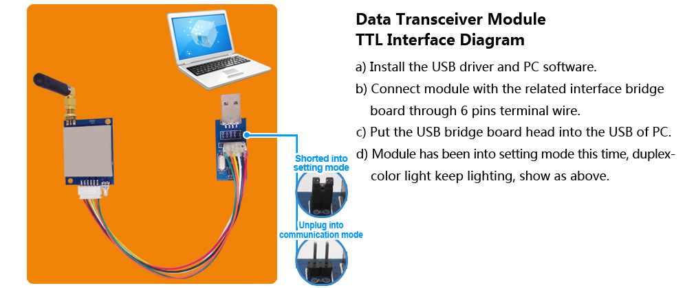 How to connect uart rf module SV651 to PC