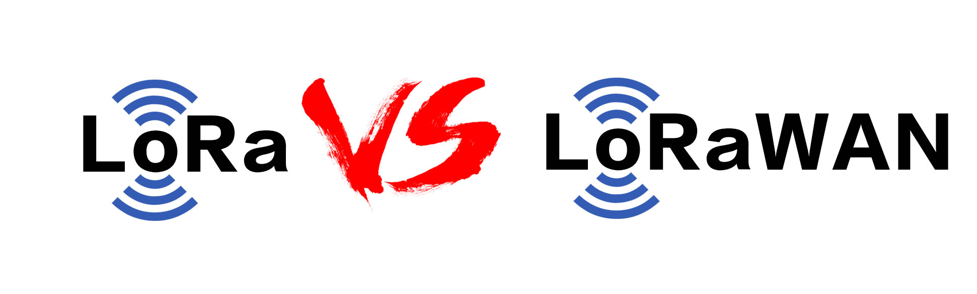 LoRa and LoRaWAN