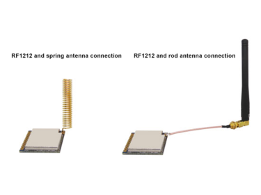 Connection method of wireless transceiver module and communication antenna