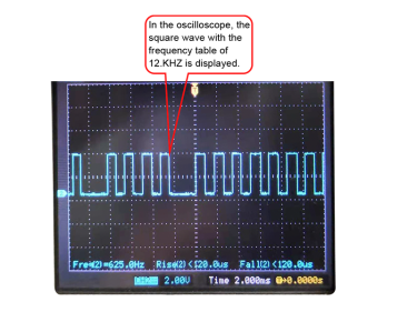 LoRa module performance test - sensitivity