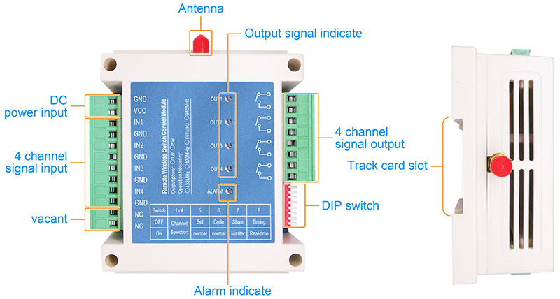 wireless switch module SK509
