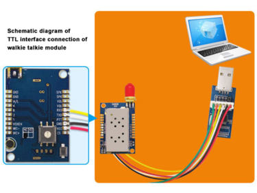 How to set data parameters for SA828 walkie talkie module