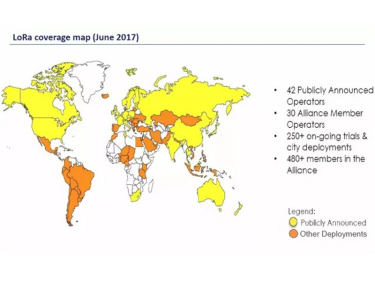 Analysis: The current status of global LoRa network deployment