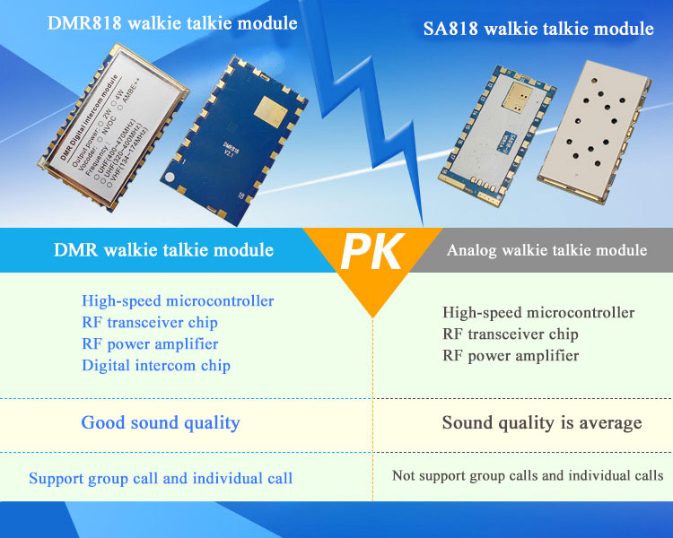 The difference between analog walkie talkie module SA818 and DMR walkie talkie module DMR818