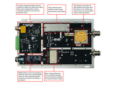 30W high-power LoRa module hardware analysis