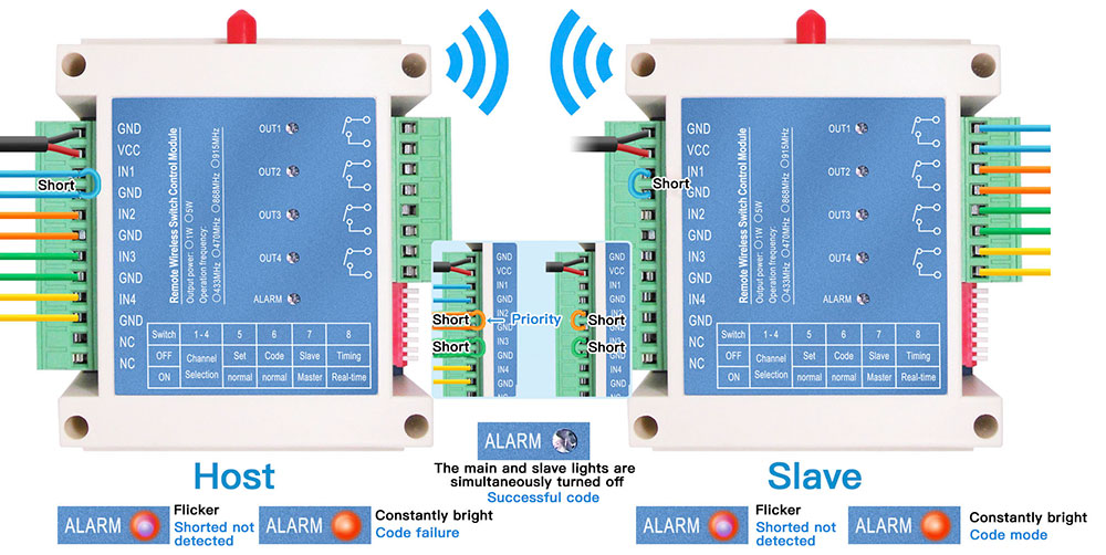 The steps of wireless switch module SK109 code pairing