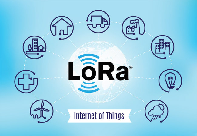LoRaWAN application