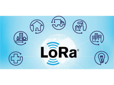 What is the principle of spread spectrum communication