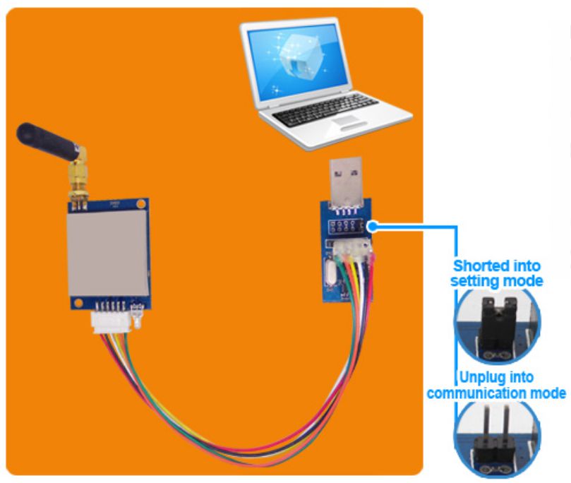 How SV651 wireless module connected to the PC configuration parameters
