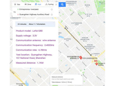 What is the difference between the LoRa1280 and other 2.4 GHz modules