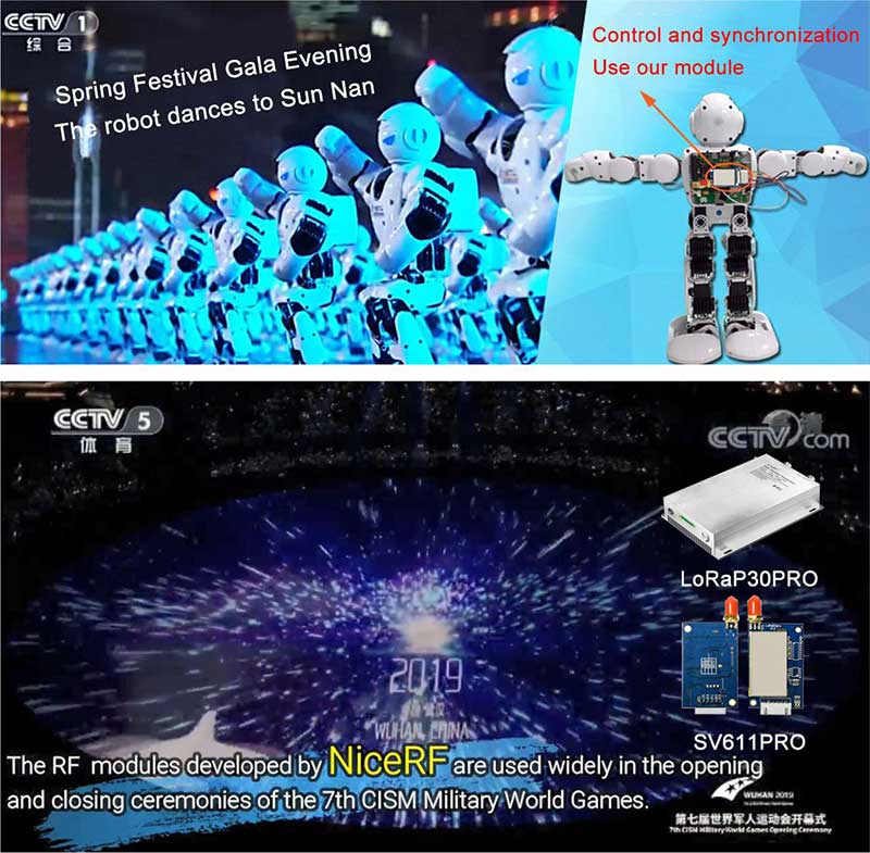 Spring Festival Gala Dancer Robot and Military Games