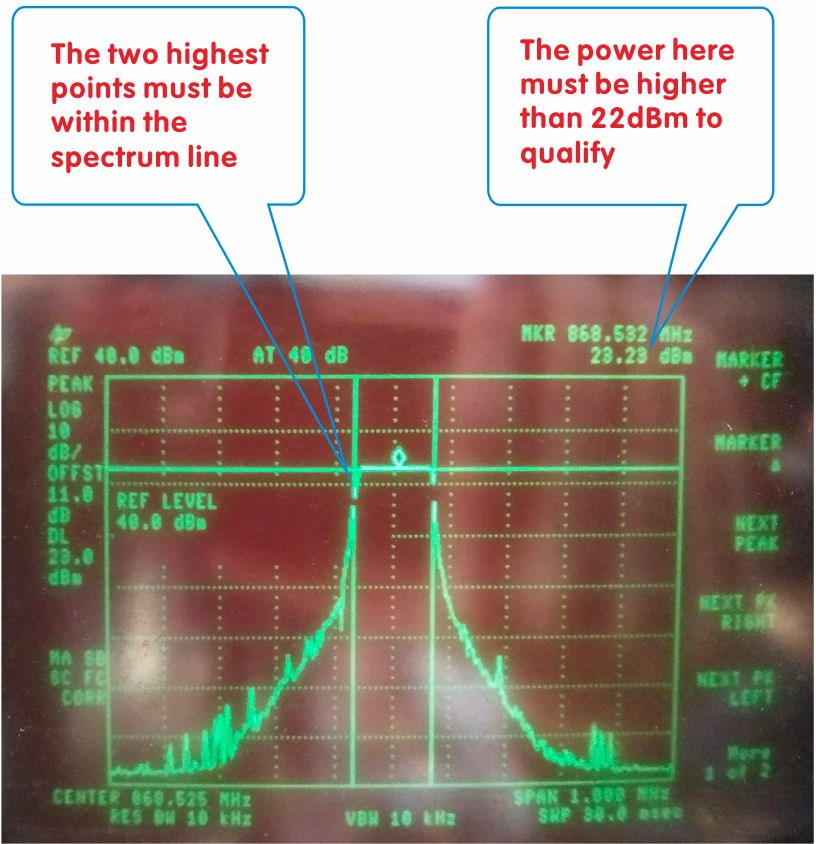 LoRaWan gateway LoRaWan1301 spectrum analysis test