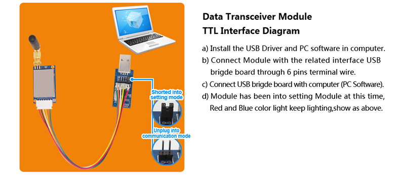Connection process of UART RF module SV611