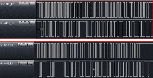 Figure 11: Two sets of waveforms sent by RF1212 and received by RF4432 at 423MHz 1.2Kbps 50KHz frequency offset