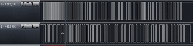 Figure 12: RF1212 transmit and RF4432 receive waveforms at 423MHz 2.4 Kbps 50KHz frequency offset