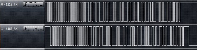 Figure 13: RF1212 transmit and RF4432 receive waveforms at 423MHz 9.6Kbps 50KHz frequency offset