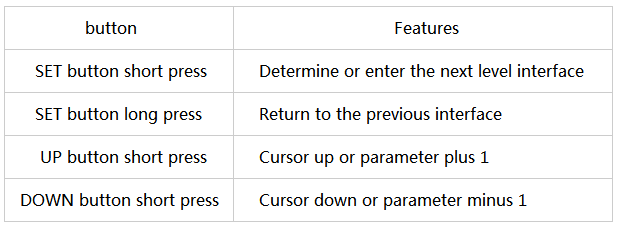 Button function of SX1280 LoRa module demo board