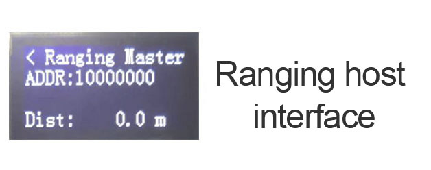 Ranging Host Interface