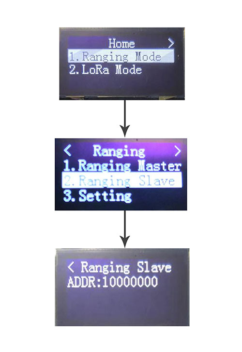 The other one is set to the distance measuring slave: main interface - ranging mode interface - ranging from the machine interface.