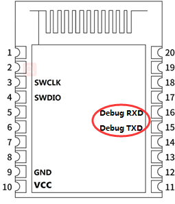 pins 15 and 16 of BLE module BLE5101