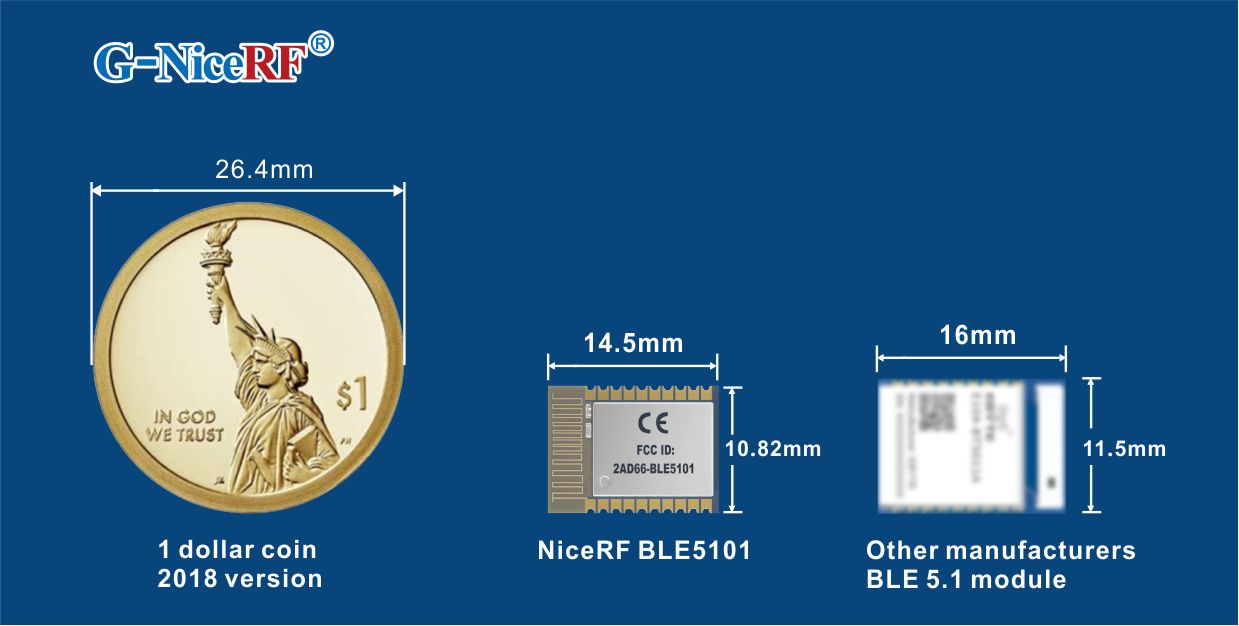Small size BLE 5.1 Module BLE5101