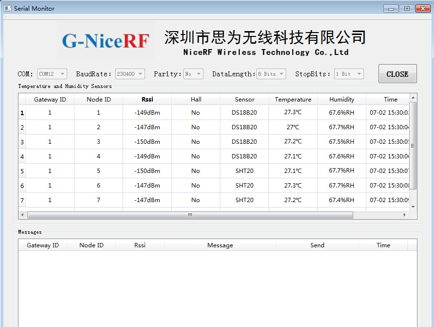 Sensor monitoring system: Test and Collect temperature & humidity data
