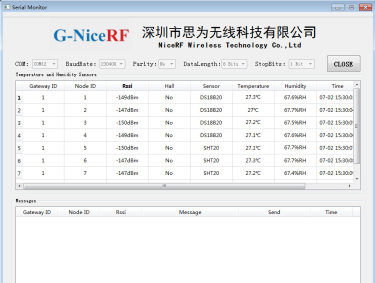 Sensor monitoring system: Test and Collect temperature & humidity data