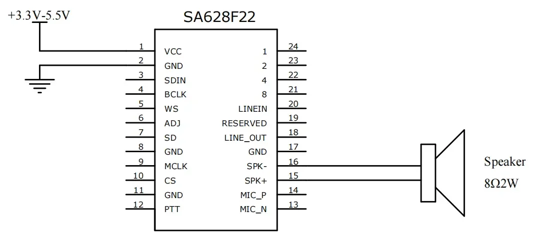 Application circuit of full-duplex audio Walkie-Talkie Module SA628F22