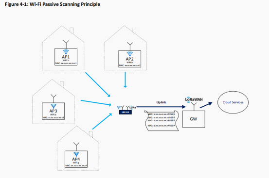 正在上传... 图片.png