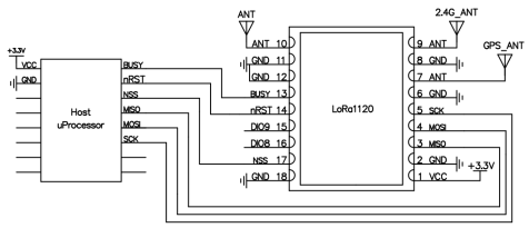 Typical application circuit of LR1120 lora module LoRa1120