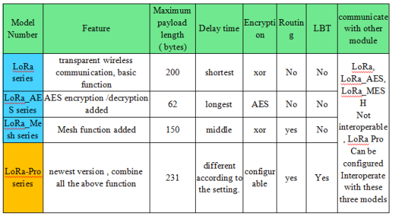 正在上传... 图片.png