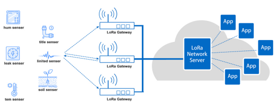正在上传... 图片.png