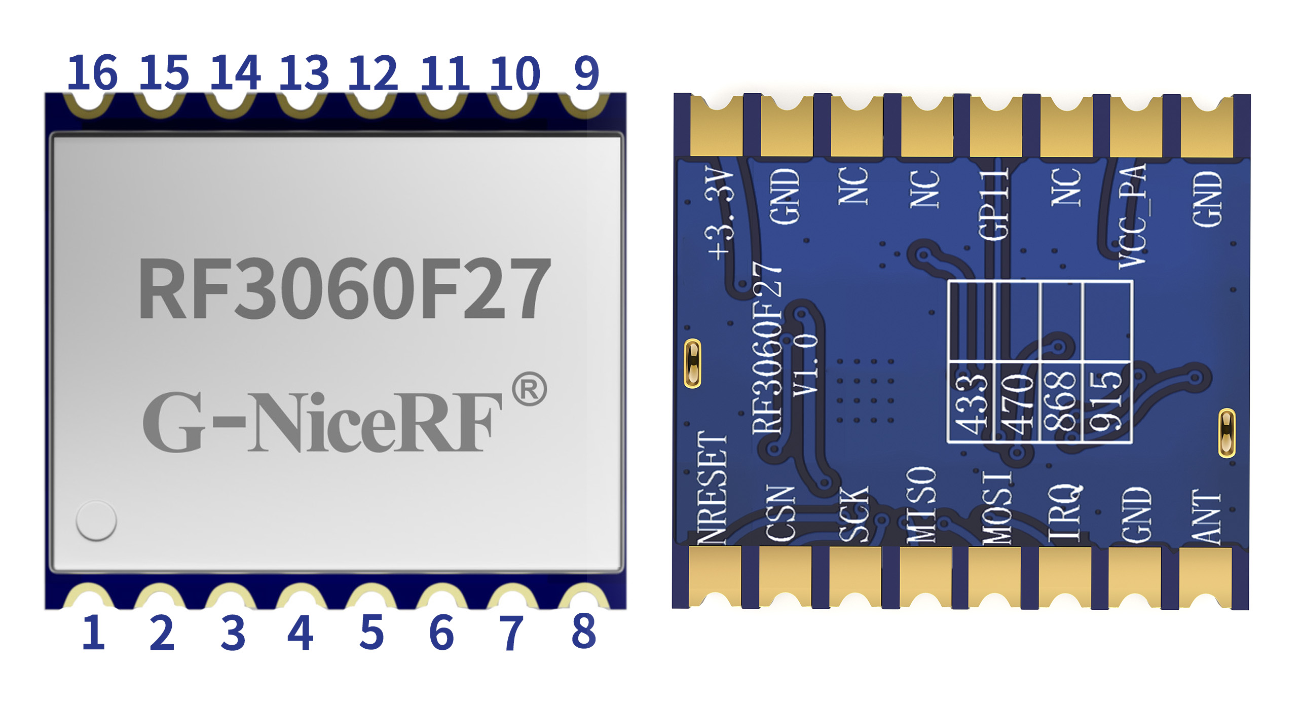 Pin definition of the wireless communication module RF3060F27