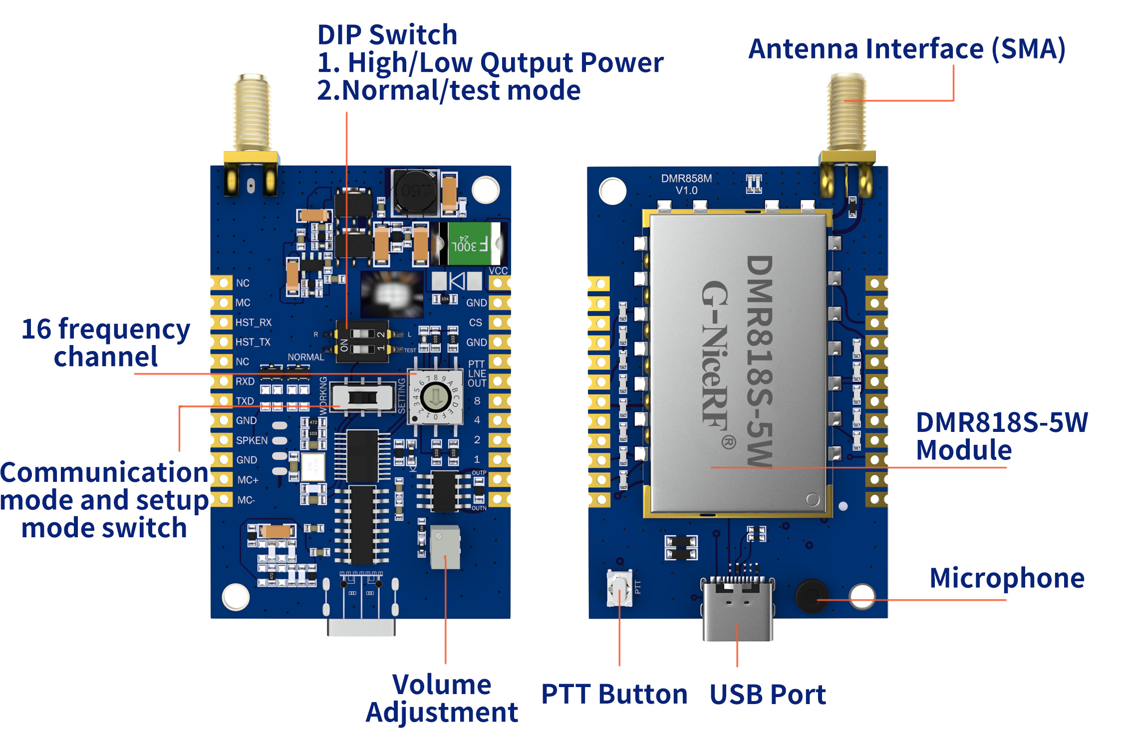 Introduction to the DMR Intercom Module DMR858M Interface