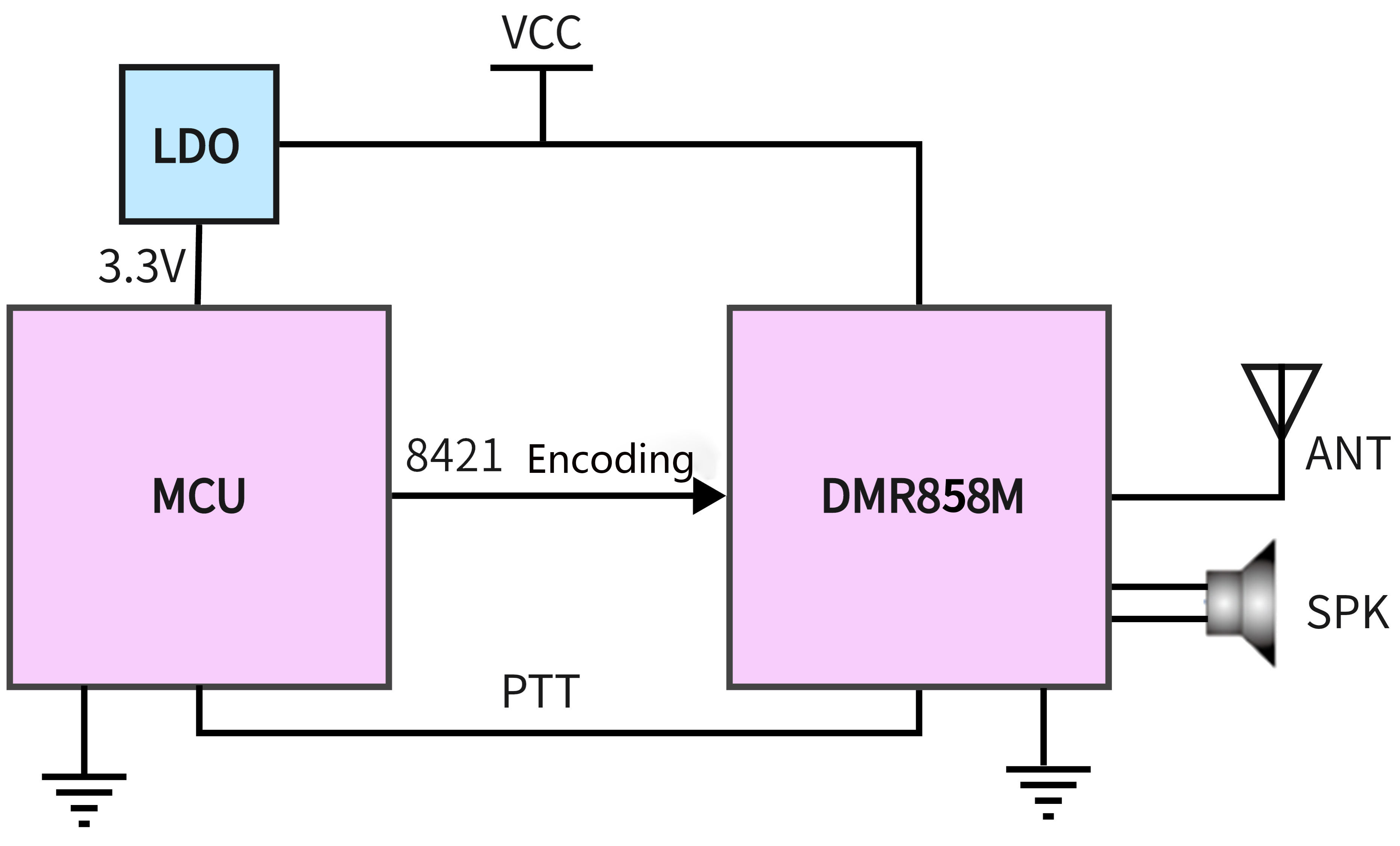 Typical application circuit