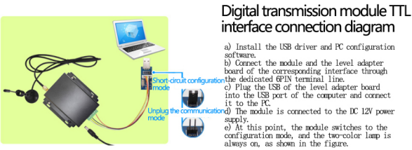 Wireless Data transmission module Wireless Data transmission module