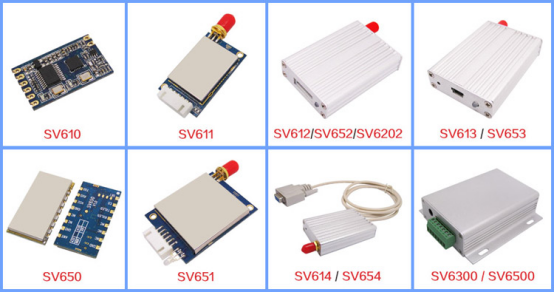 wireless communication module wireless communication module