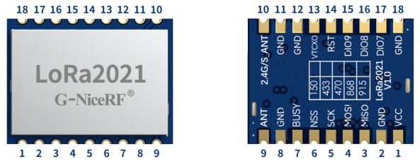 A pin definition diagram for the LoRa2021 module, presenting both the top view with the metal shield and the bottom PCB view. It clearly labels the 18 pins, including power, SPI data lines, and separate antenna interfaces for Sub-GHz (ANT) and 2.4G/S-band (2.4G/S_ANT).