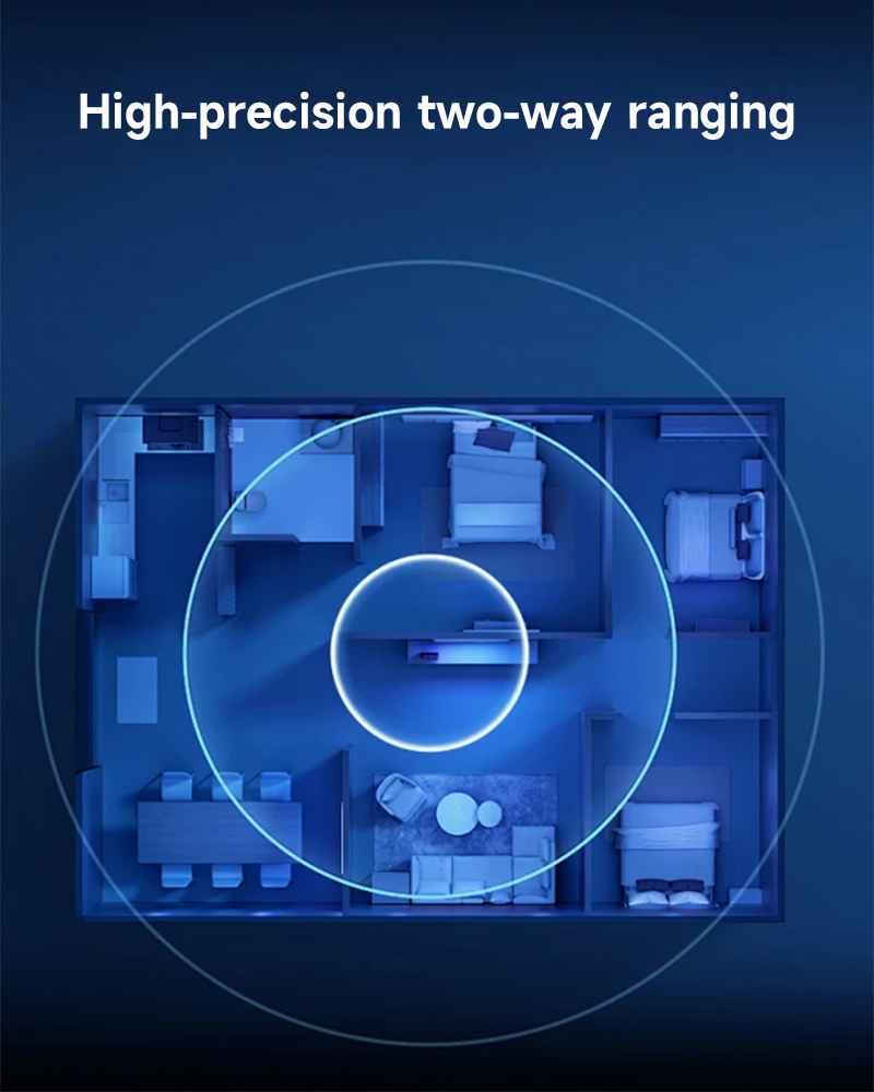 Electrostatic Protection