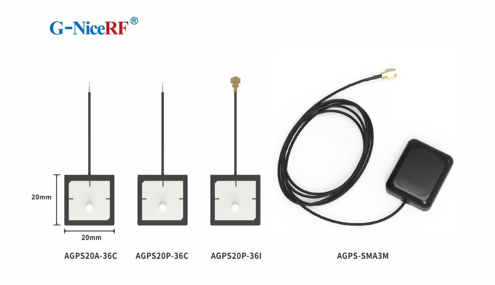 Selecting the Right GPS Beidou Positioning Antenna &ndash; Tips and Performance Comparison