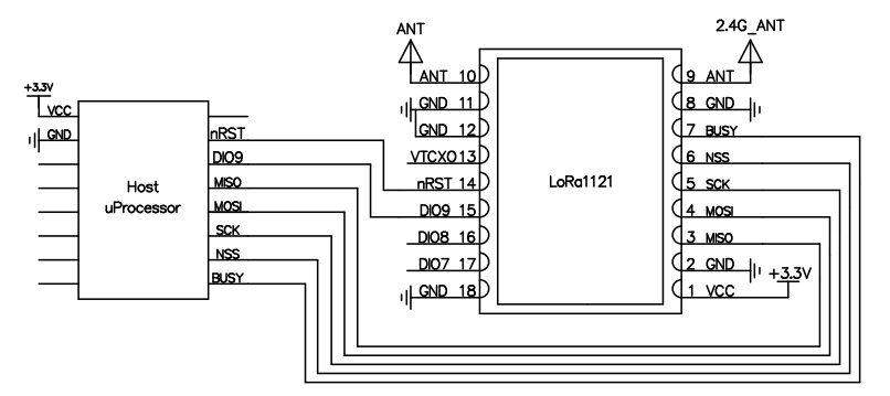 Application circuit diagram of lora module lora1121