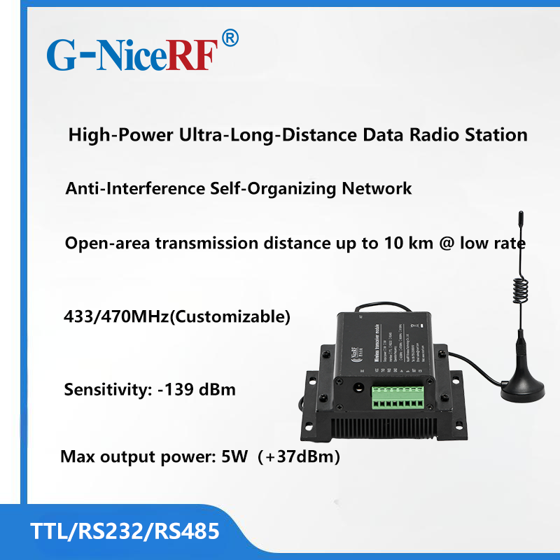 Industrial-grade LoRa wireless data radio station &mdash; Ultra-long-distance transmission, efficient self-organizing network