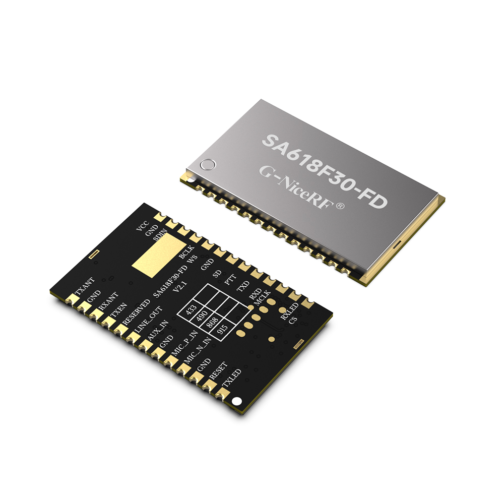 AGV Cart Full-Duplex Communication Application &ndash; Low Latency, 8-Channel Concurrent Full-Duplex Communication