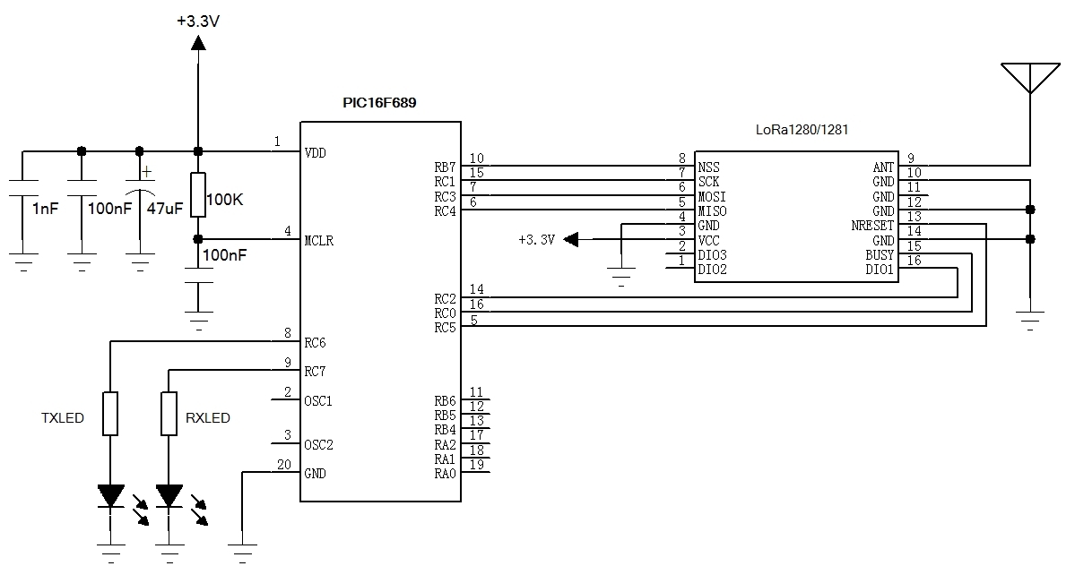 2.4G lora module lora1281-T application circuit