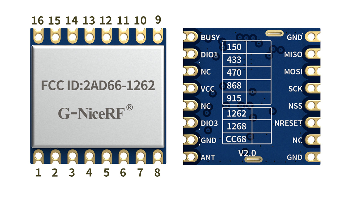 Pin definition of LoRa wireless module LoRa1262 - 915 