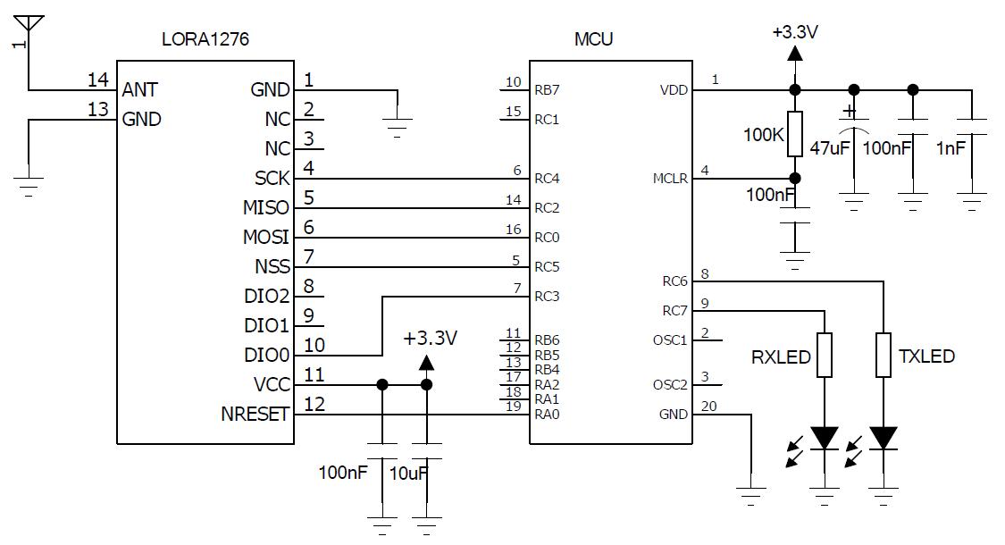 Application circuit of 915MHz LoRa wireless front - end module LoRa1276 - 915 Application circuit of 915MHz LoRa wireless front - end module LoRa1276 - 915