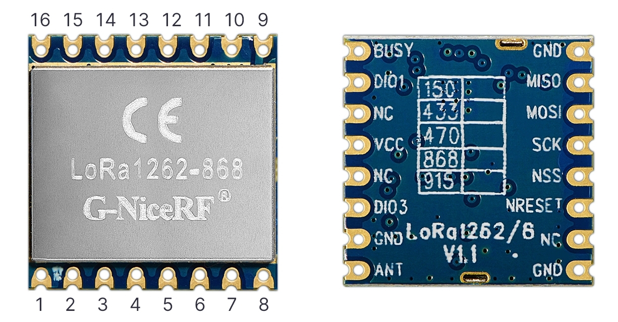 Pin definition of wireless LoRa module LoRa1262-868.