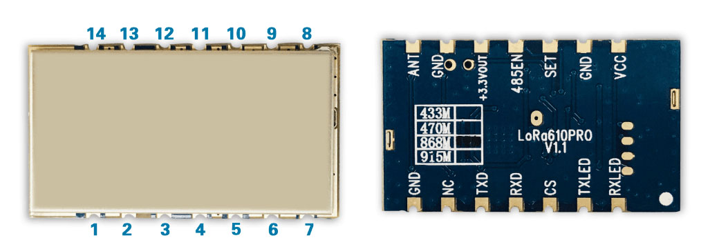 Pin definition of wireless module LoRa610Pro